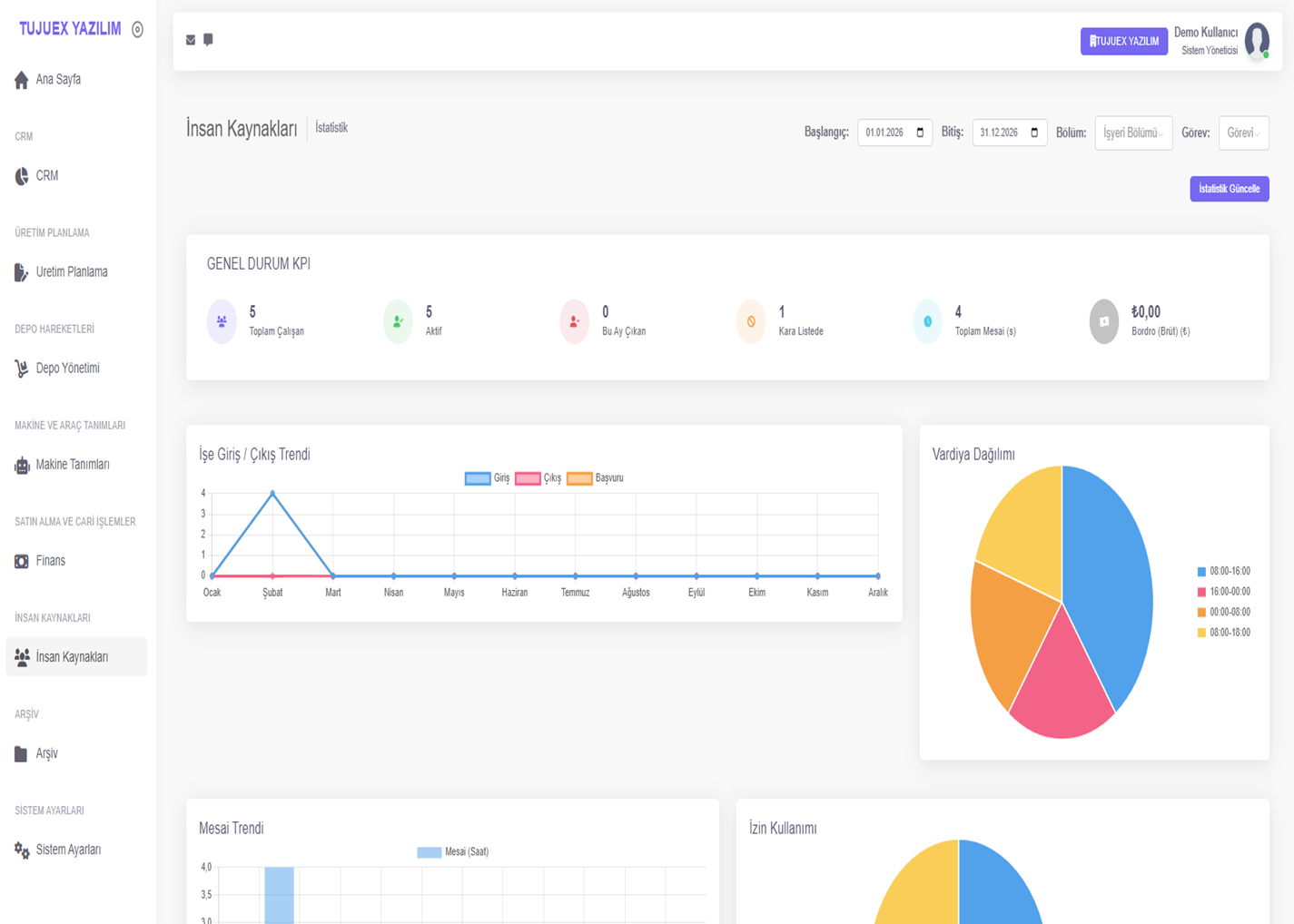 hero dashboard